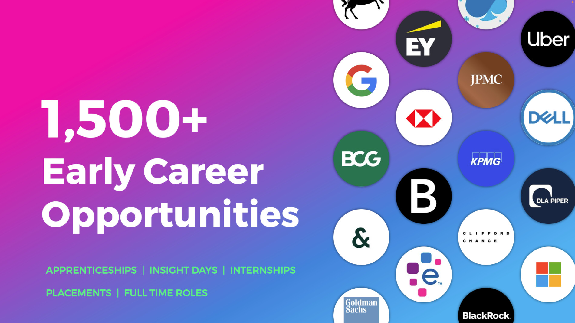 Discover, Track & Apply to Early Career Opportunities.